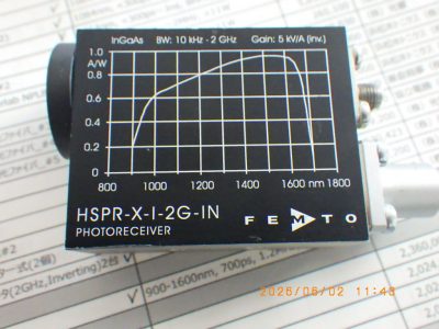 超高速フォトレシーバー（光検出器） HSPR-X-I-2G-IN 写真1