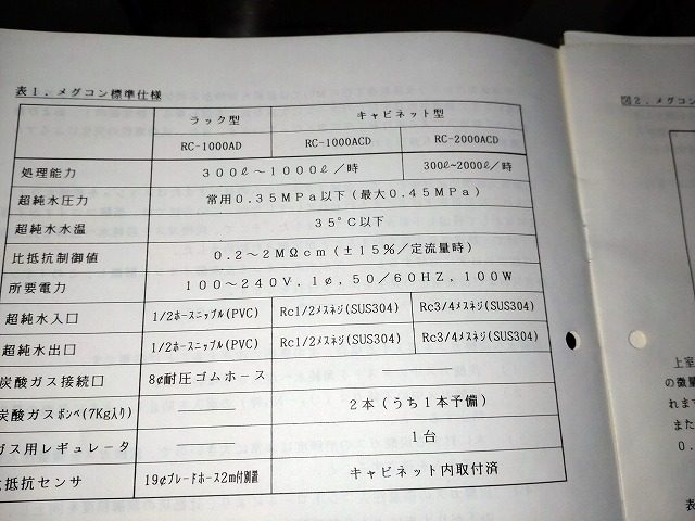 メグコン装置 RC-1000AD 日本ガイシ